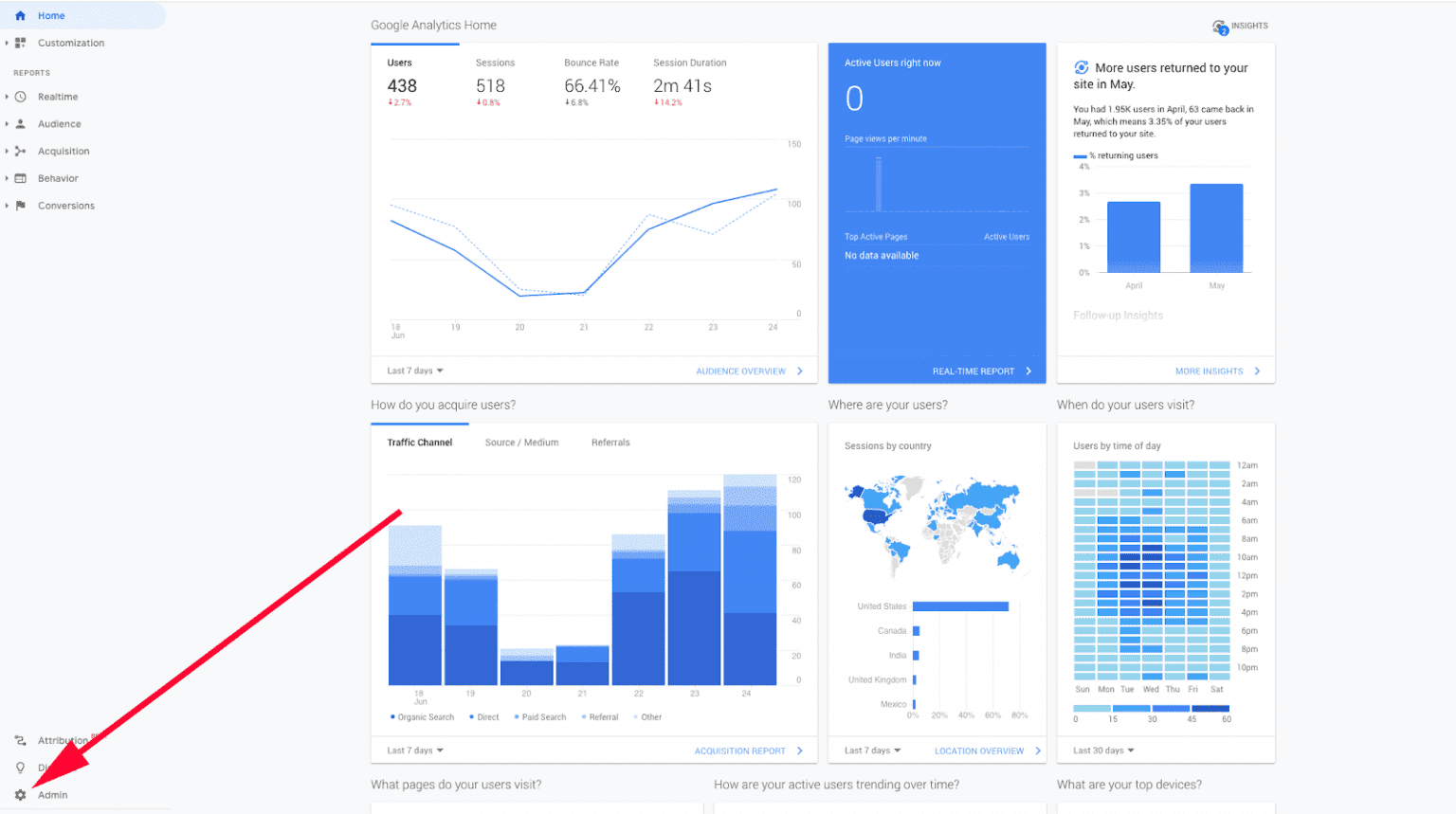 a-beginners-guide-to-setting-up-goals-in-google-analytics-firon-marketing